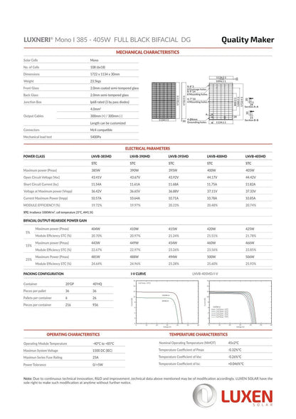 Luxen Solar 405W Mono Bifazial Glas-Glas Solarmodul