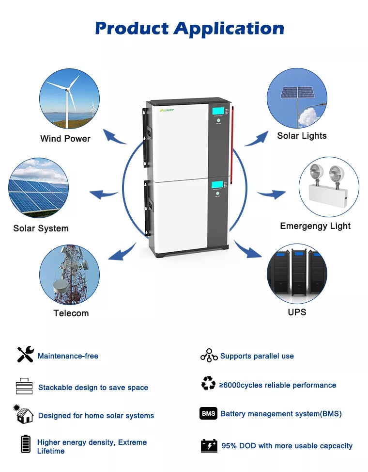 Powerwall LFP-51100-05 51,2V 100Ah Stand/Wandbatterie 5,12KWh