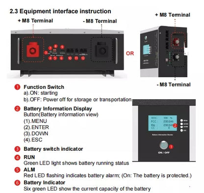 Powerwall LPF-FC24200 25,6 V 200 Ah Wandbatterie 5,12 KWh