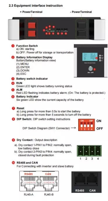 Powerwall LFP-51200-10 51,2 V 200 Ah  Stapelbatterie 10 KWh