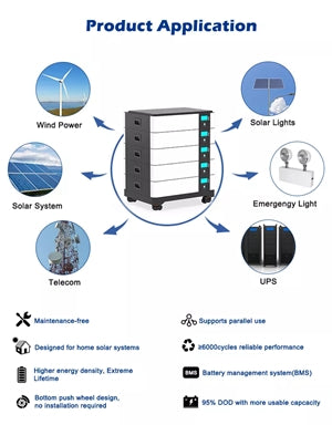 Powerwall LFP-51200-10 51,2 V 200 Ah  Stapelbatterie 10 KWh