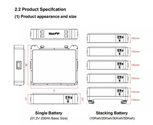 Powerwall LFP-51200-20 51,2 V 200 Ah  Stapelbatterie 20 KWh