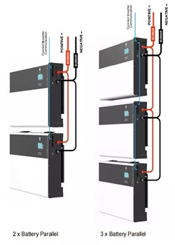 Powerwall LFP-FC51200 51,2 V 200 Ah  Wandbatterie 10,24 KWh